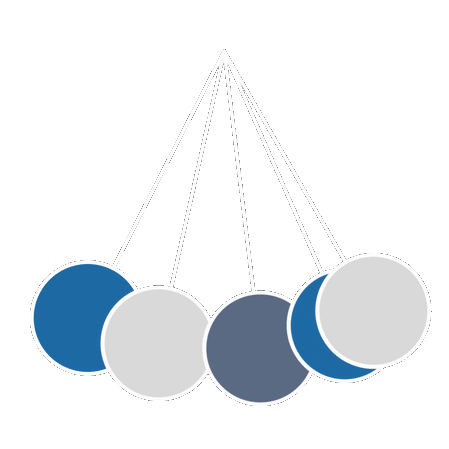 Political Risk and Management